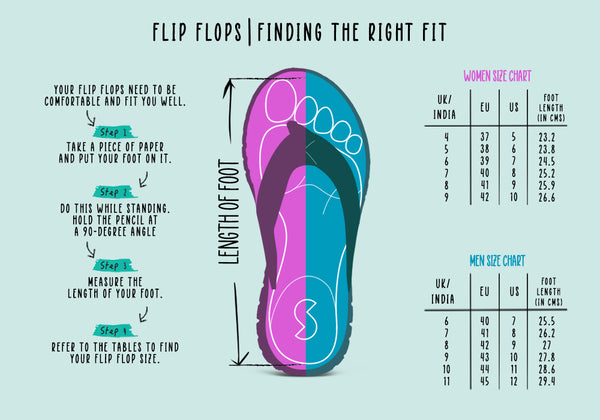 Quick Guide To Slippers Size Chart